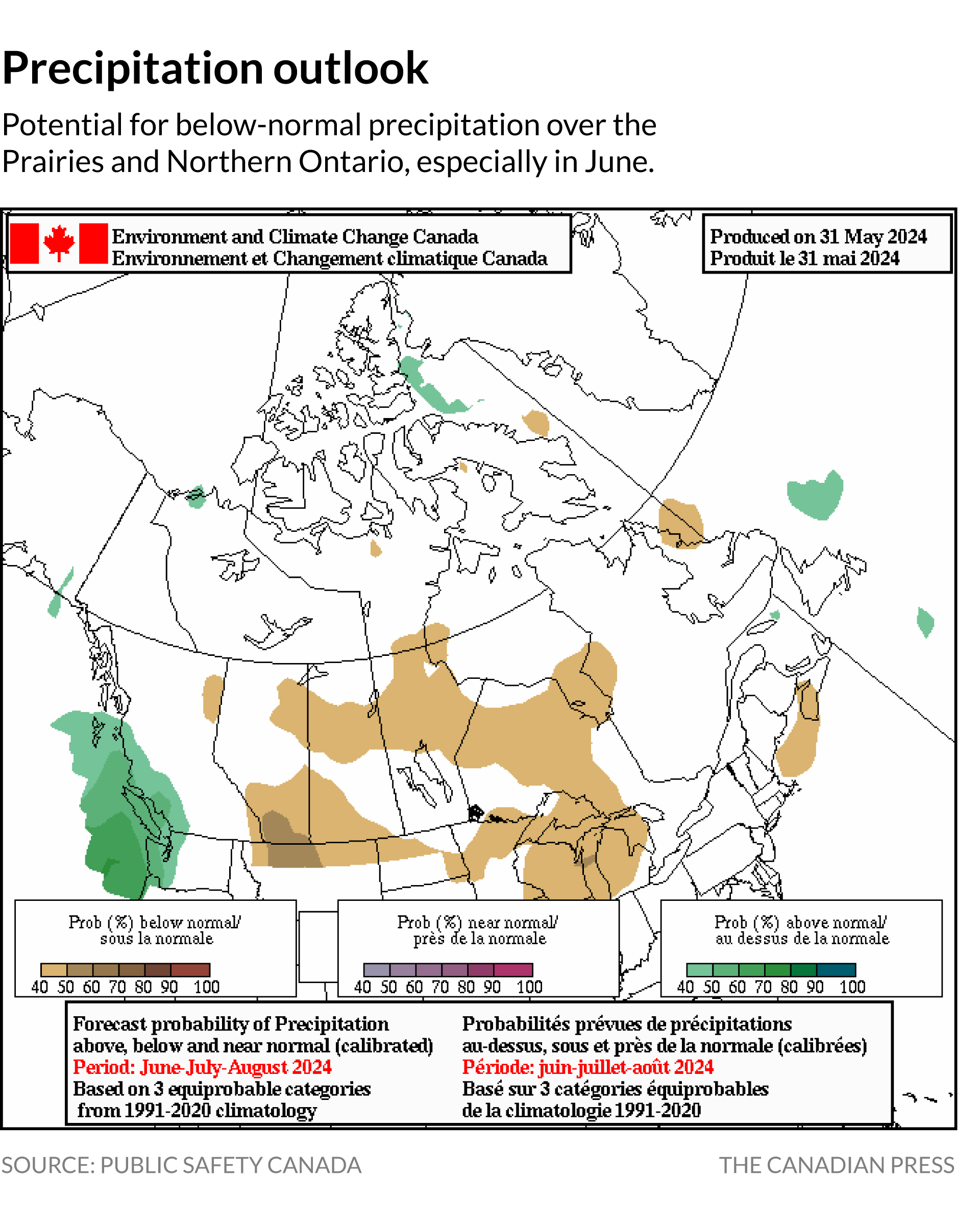 Precipitation outlook