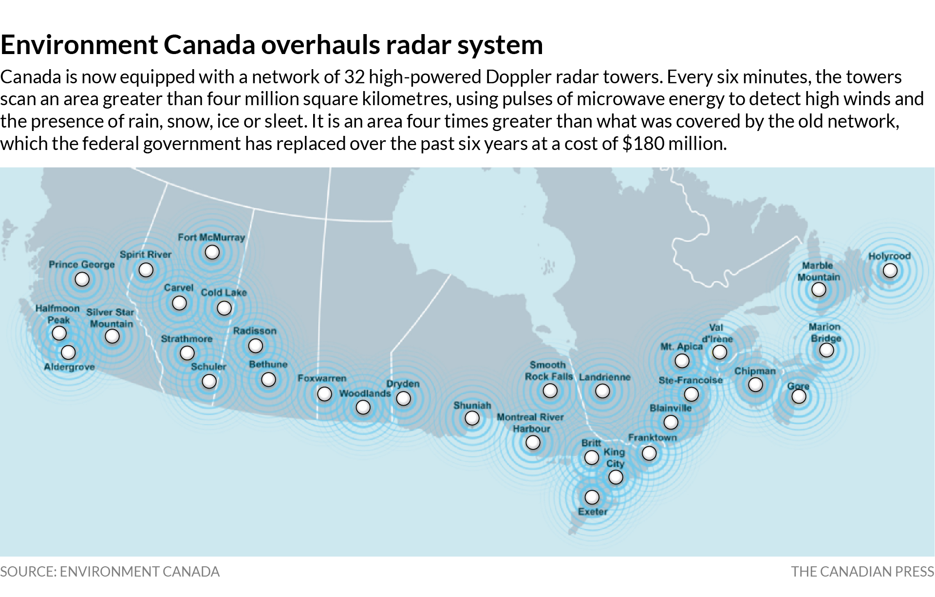 Environment Canada overhauls radar system”/> </body>