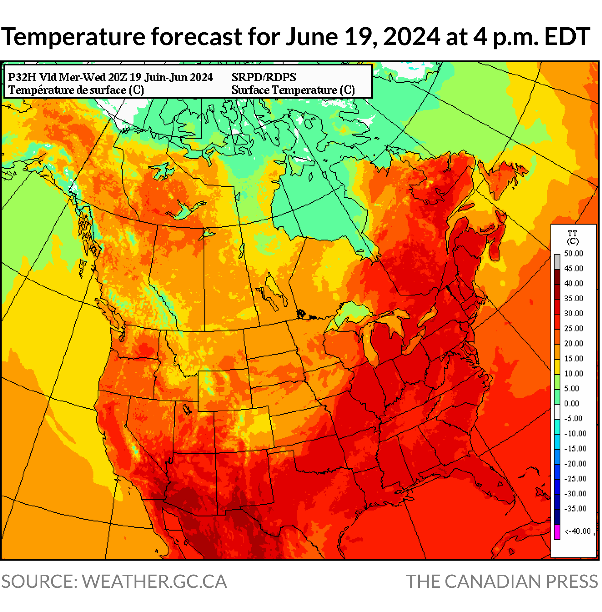 Temperature forecast