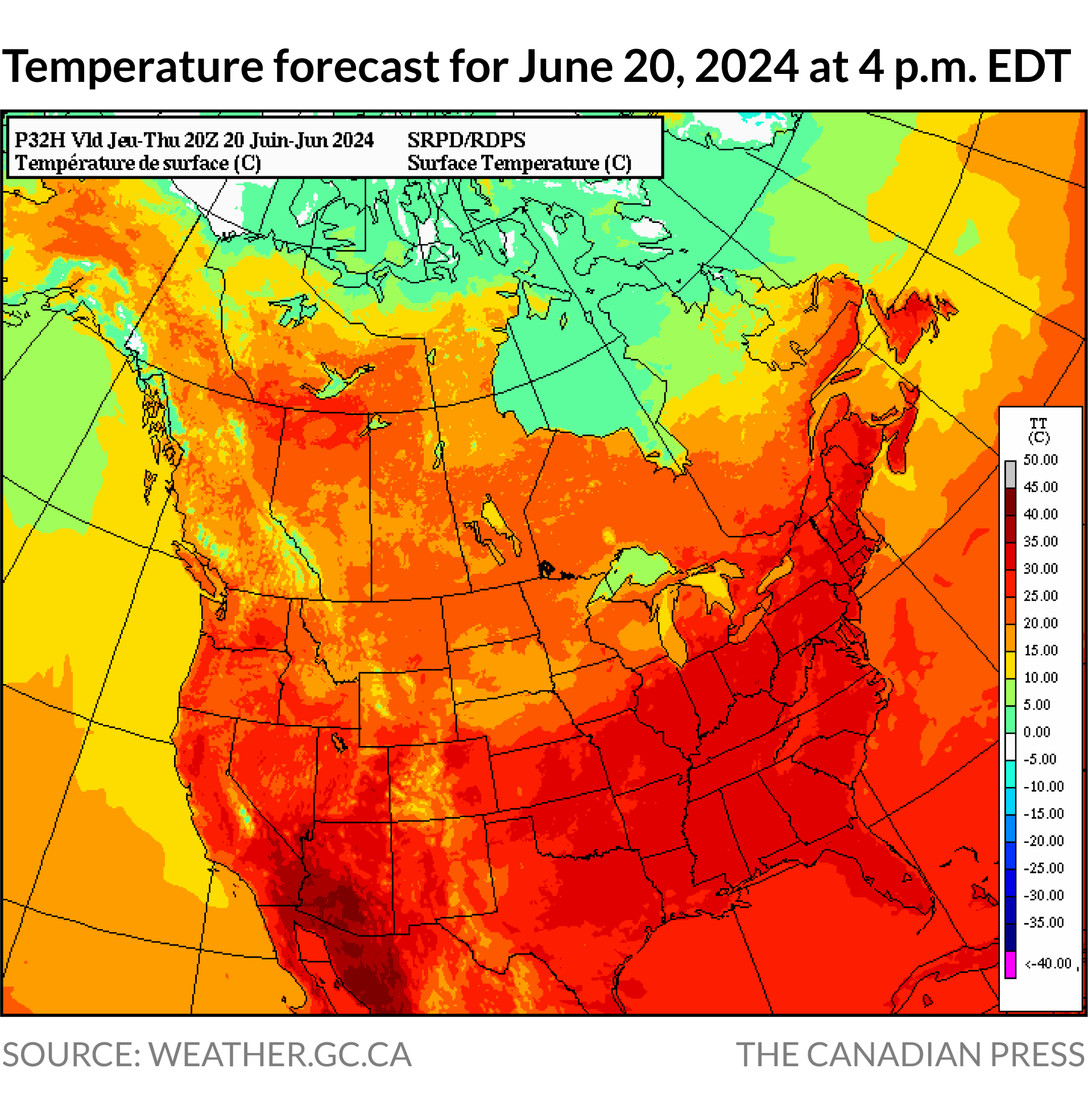 Temperature forecast