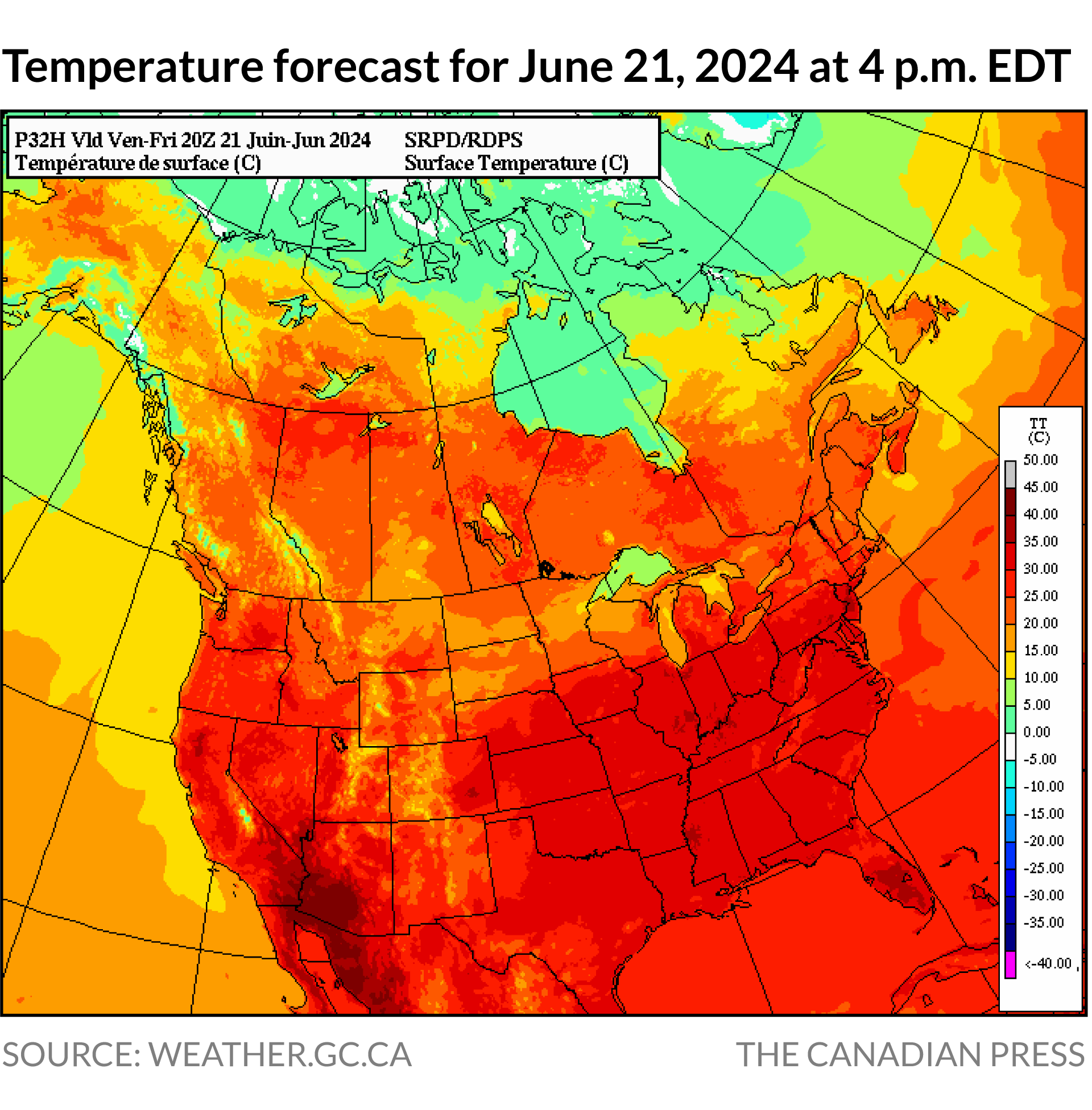 Temperature forecast