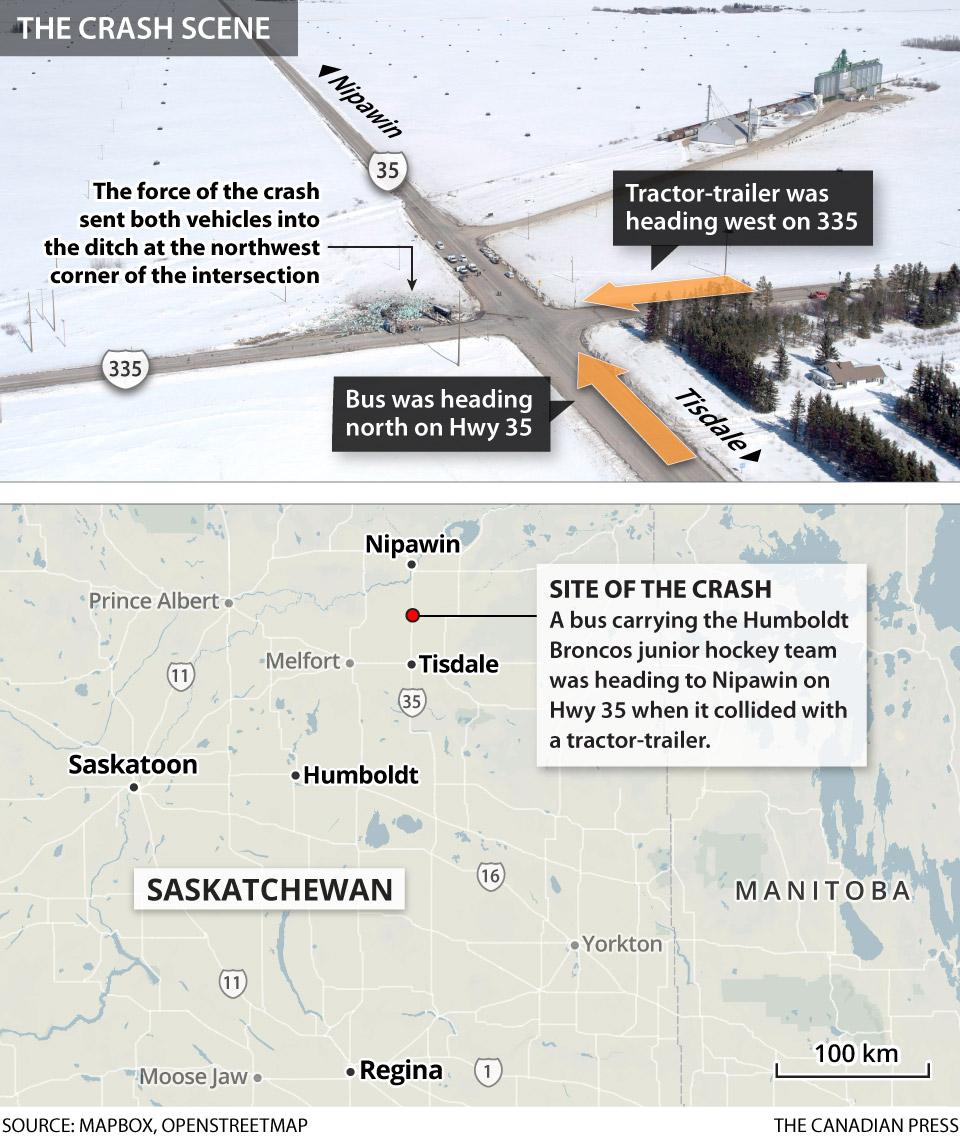 FSW - Humboldt Broncos Tragedy