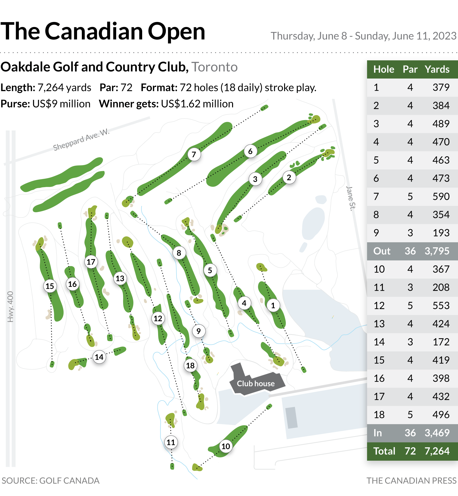 ɫֱ Open course map